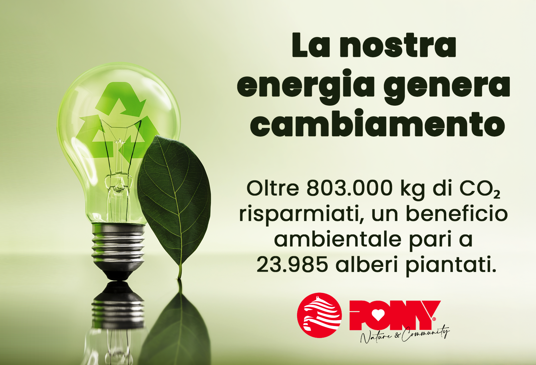 Energia pulita, risultati concreti