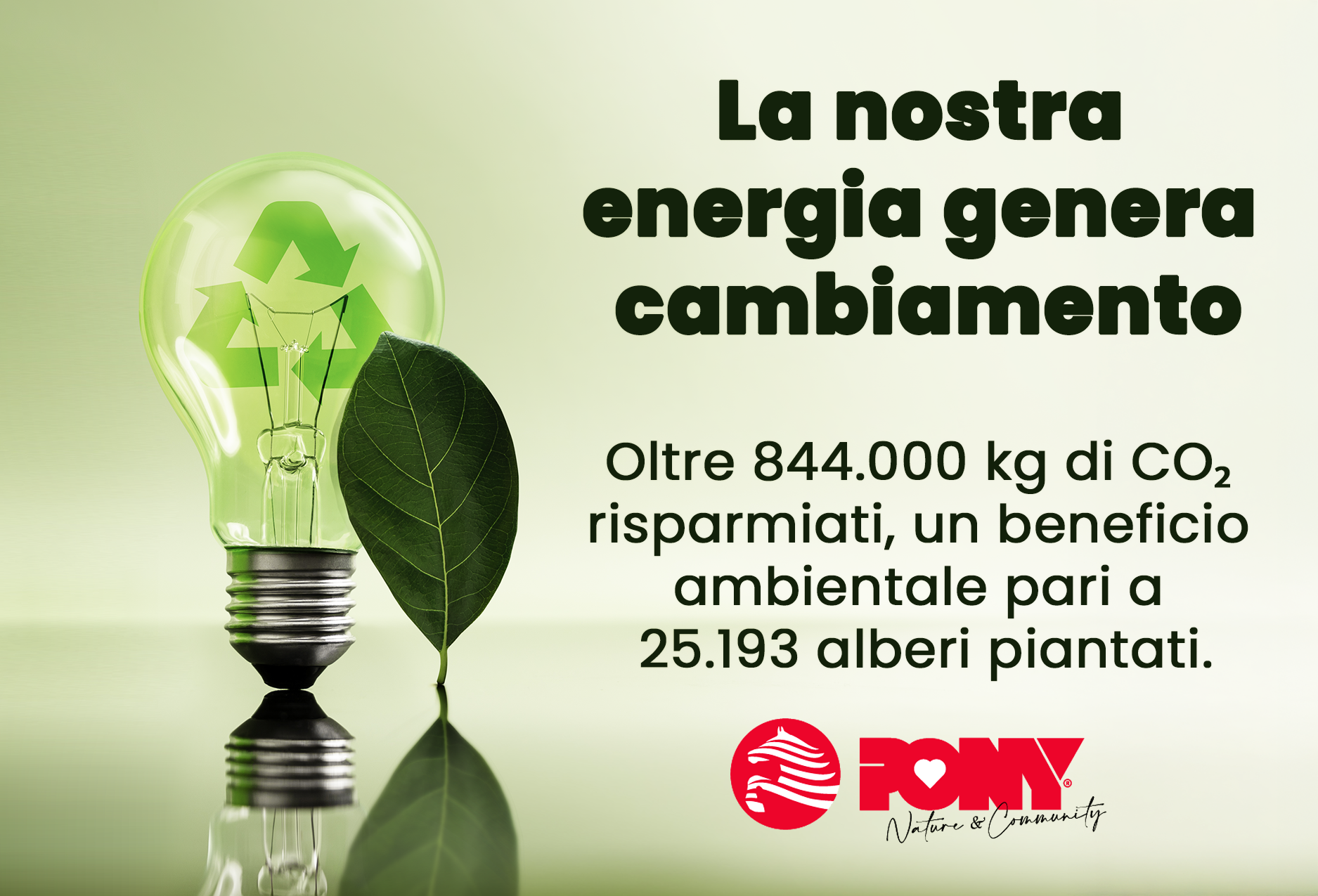 LA NOSTRA ENERGIA GENERA CAMBIAMENTO